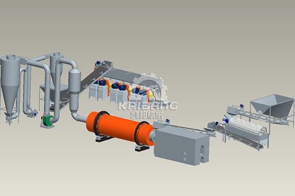 机制木炭机生产线设备